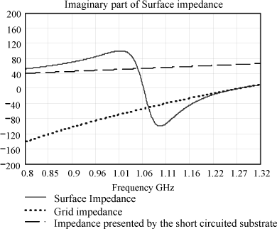 ch10-fig10.5.gif