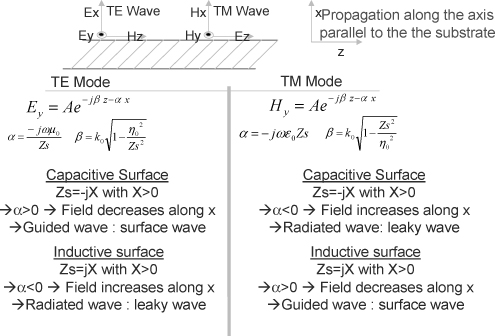 ch10-fig10.6.jpg