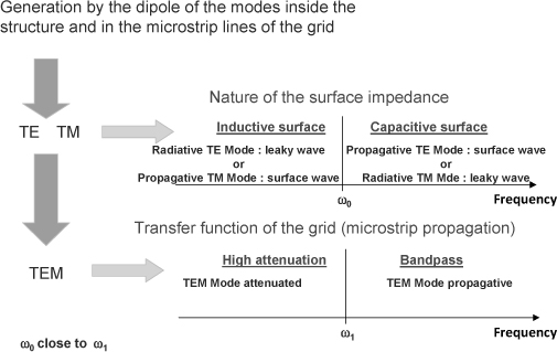 ch10-fig10.8.jpg