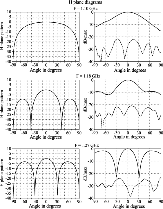 ch10-fig10.11.jpg