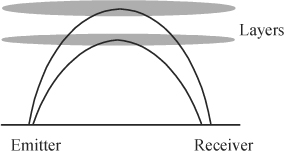 ch11-fig11.4.jpg