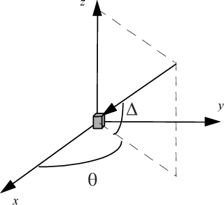 ch11-fig11.7.jpg