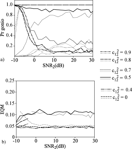 ch11-fig11.9.gif