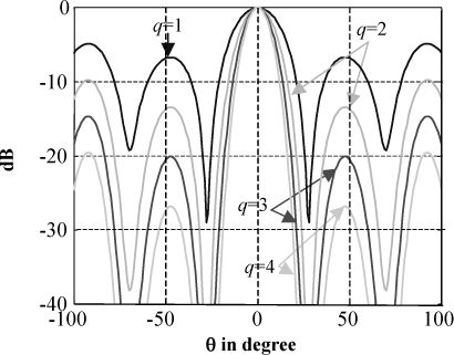 ch11-fig11.17.jpg