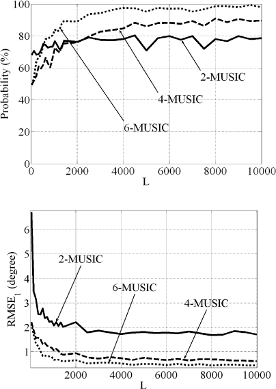 ch11-fig11.18.gif