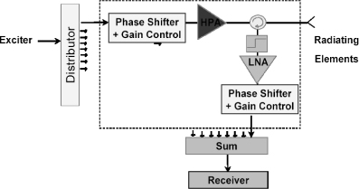 ch12-fig12.1.jpg