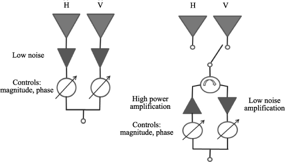 ch12-fig12.4.jpg