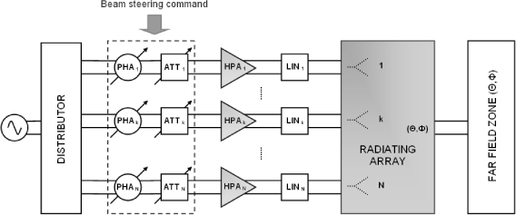 ch12-fig12.8.jpg