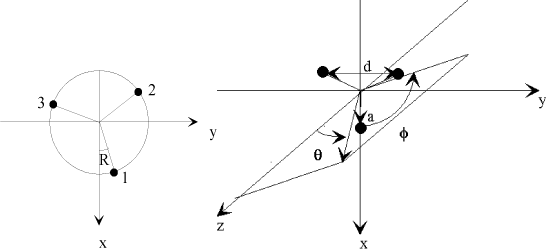 ch13-fig13.4.gif