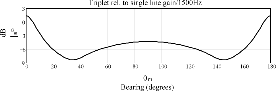 ch13-fig13.5.gif