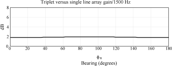 ch13-fig13.7.gif