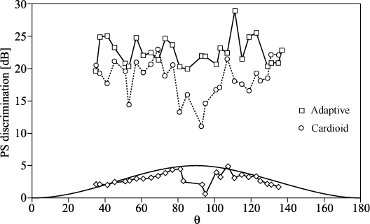 ch13-fig13.10.gif