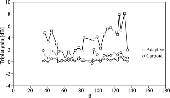 ch13-fig13.11.gif