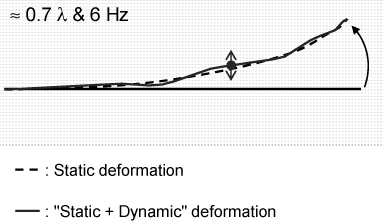 ch14-fig14.13.jpg