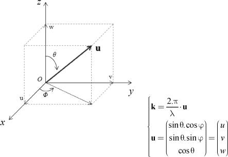 ch15-fig15.1.gif