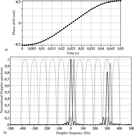 ch15-fig15.5.gif