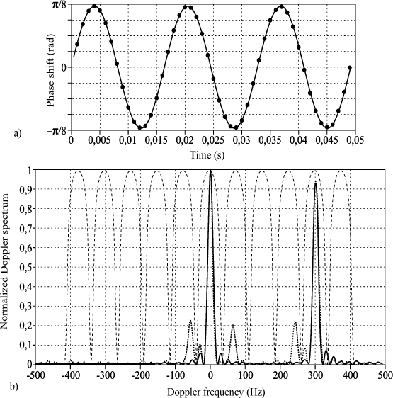 ch15-fig15.6.jpg