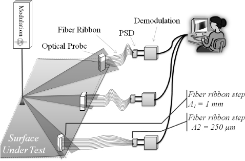 ch15-fig15.7.jpg