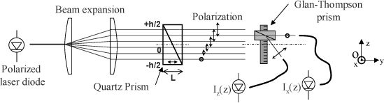 ch15-fig15.9.jpg