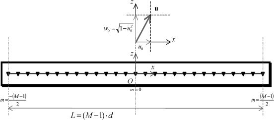 ch15-fig15.10.jpg