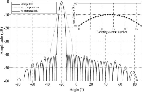 ch15-fig15.11.gif