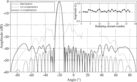 ch15-fig15.12.gif