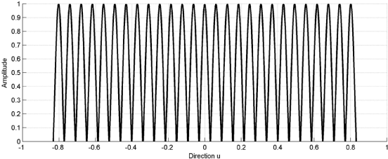 ch15-fig15.13.gif