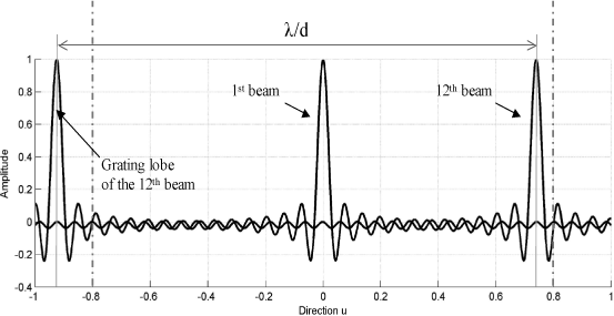 ch15-fig15.15.gif