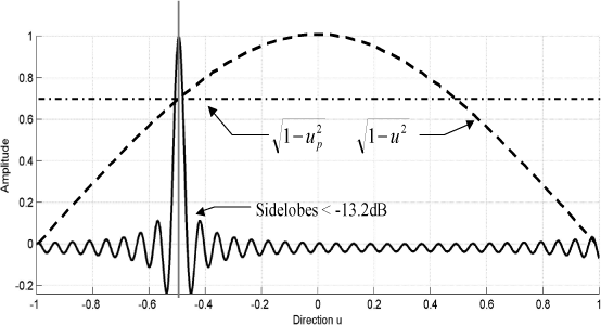 ch15-fig15.16.gif