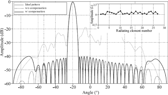 ch15-fig15.17.gif