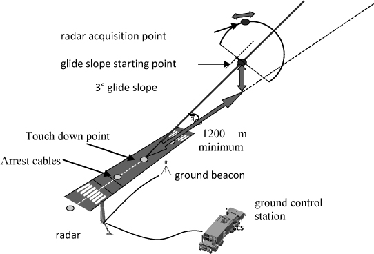 ch16-fig16.1.jpg