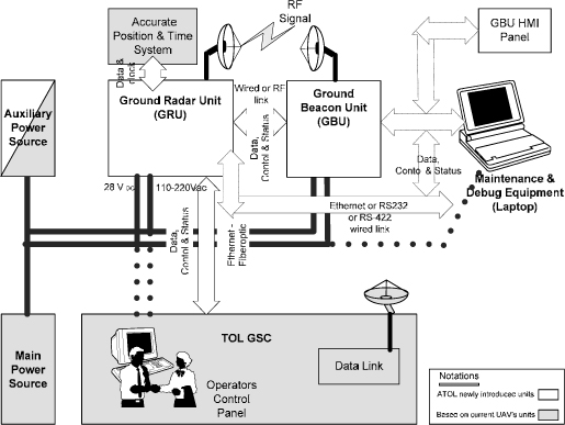 ch16-fig16.2.jpg