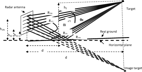 ch16-fig16.3.jpg