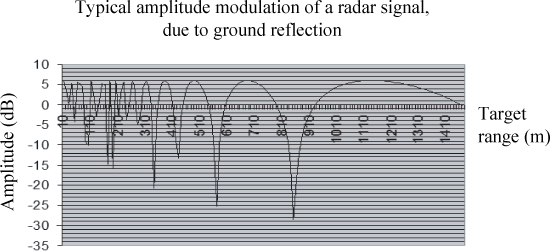 ch16-fig16.5.jpg