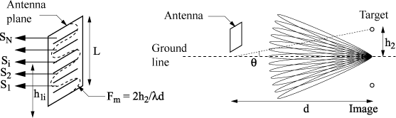 ch16-fig16.6.gif