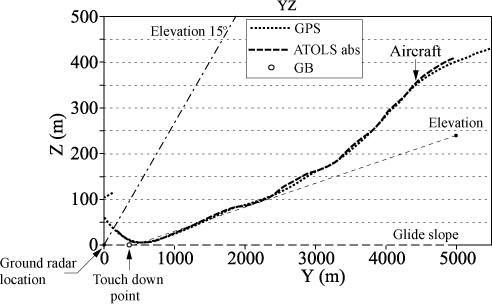 ch16-fig16.10.gif