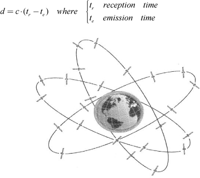 ch17-fig17.1.jpg