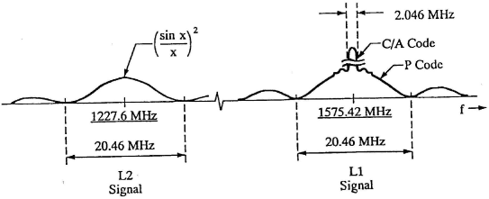 ch17-fig17.4.gif