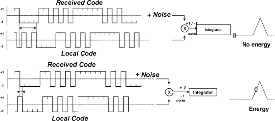 ch17-fig17.5.gif