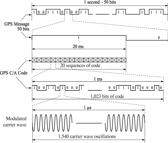 ch17-fig17.7.gif