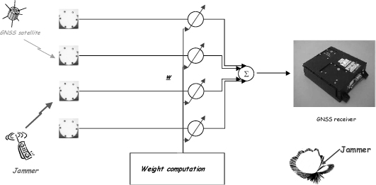 ch17-fig17.20.jpg