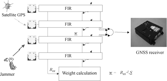 ch17-fig17.23.jpg