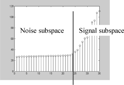 ch17-fig17.29.jpg