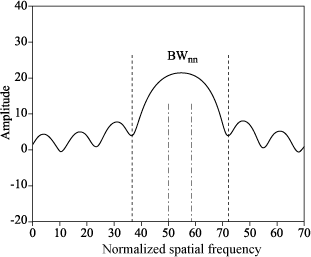 ch17-fig17.32.gif