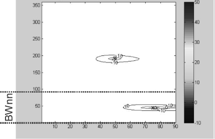 ch17-fig17.34.jpg