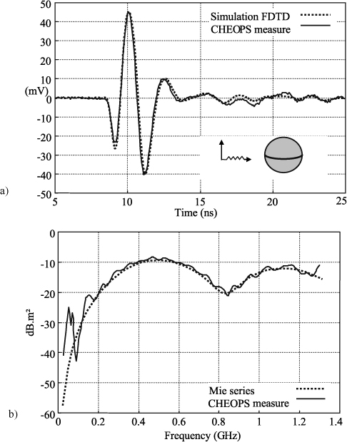 ch18-fig18.2.jpg