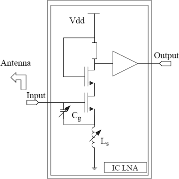 ch19-fig19.1.gif