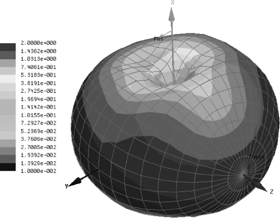 ch19-fig19.7.jpg