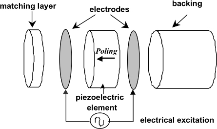 ch2-fig2.1.jpg