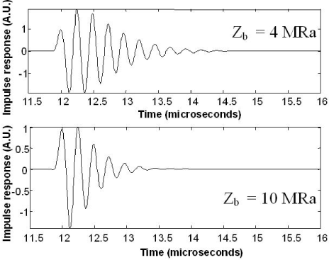 ch2-fig2.2.gif